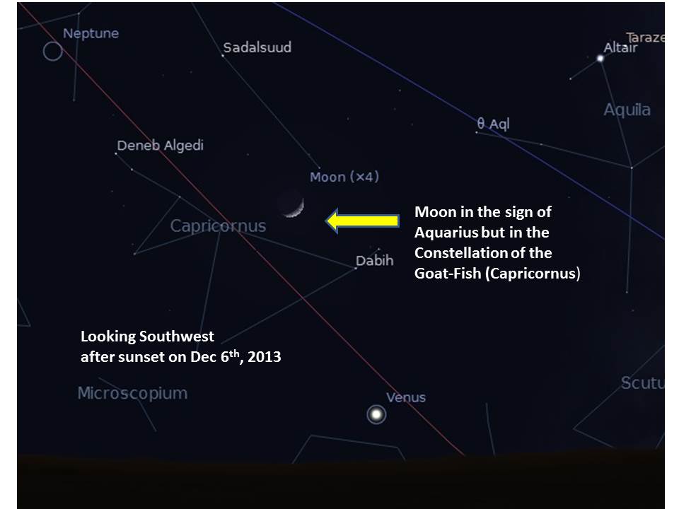 Waxing Crescent Moon | InSpiral Nexus