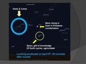 Mars Opp Preistess Stellarium