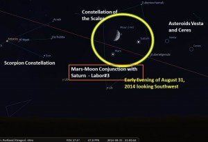 Mars-Moon conj 8-31-14