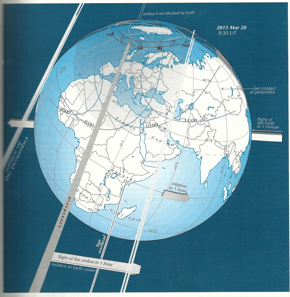 Solar Eclipse Area from Guy Ottewell's "Astronomical Calendar 2015" (pg 64)
