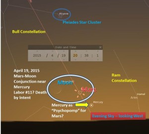 Mars-Venus-Moon Conj 2-20-15