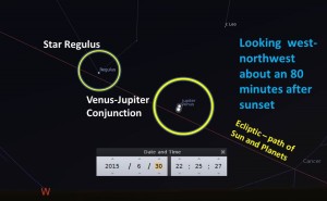 Venus-Jupiter Conjunction June 30, 2015