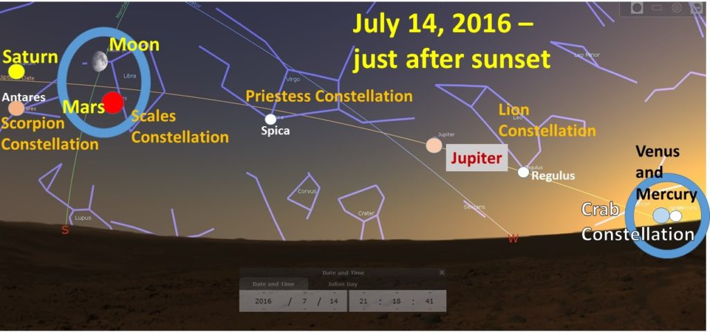 Mars-Venus July 14